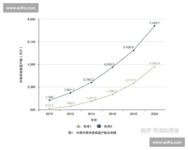 火箭休赛期非卖品曝光：四大核心 + 两潜力股锁定未来