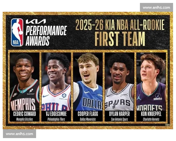 NBA新秀观察：年度最佳新秀热门人选盘点